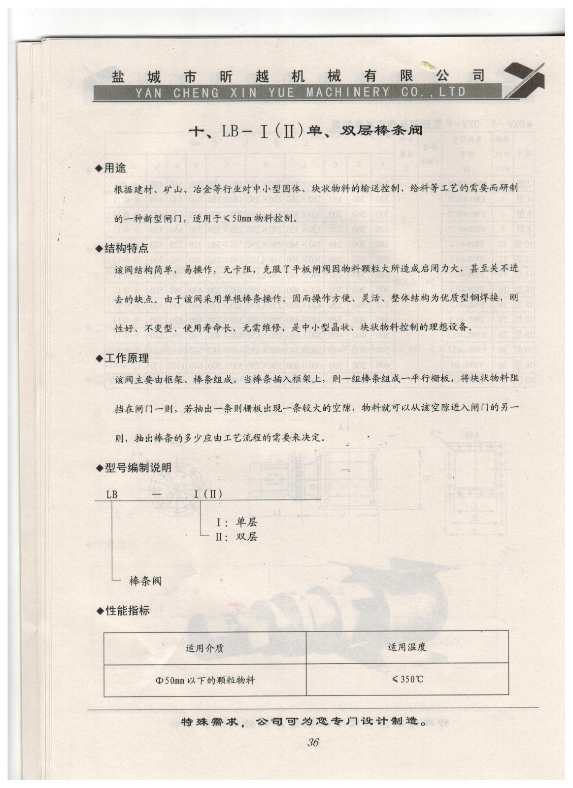 十、LB-I（II）單、雙層棒條閥1.jpg