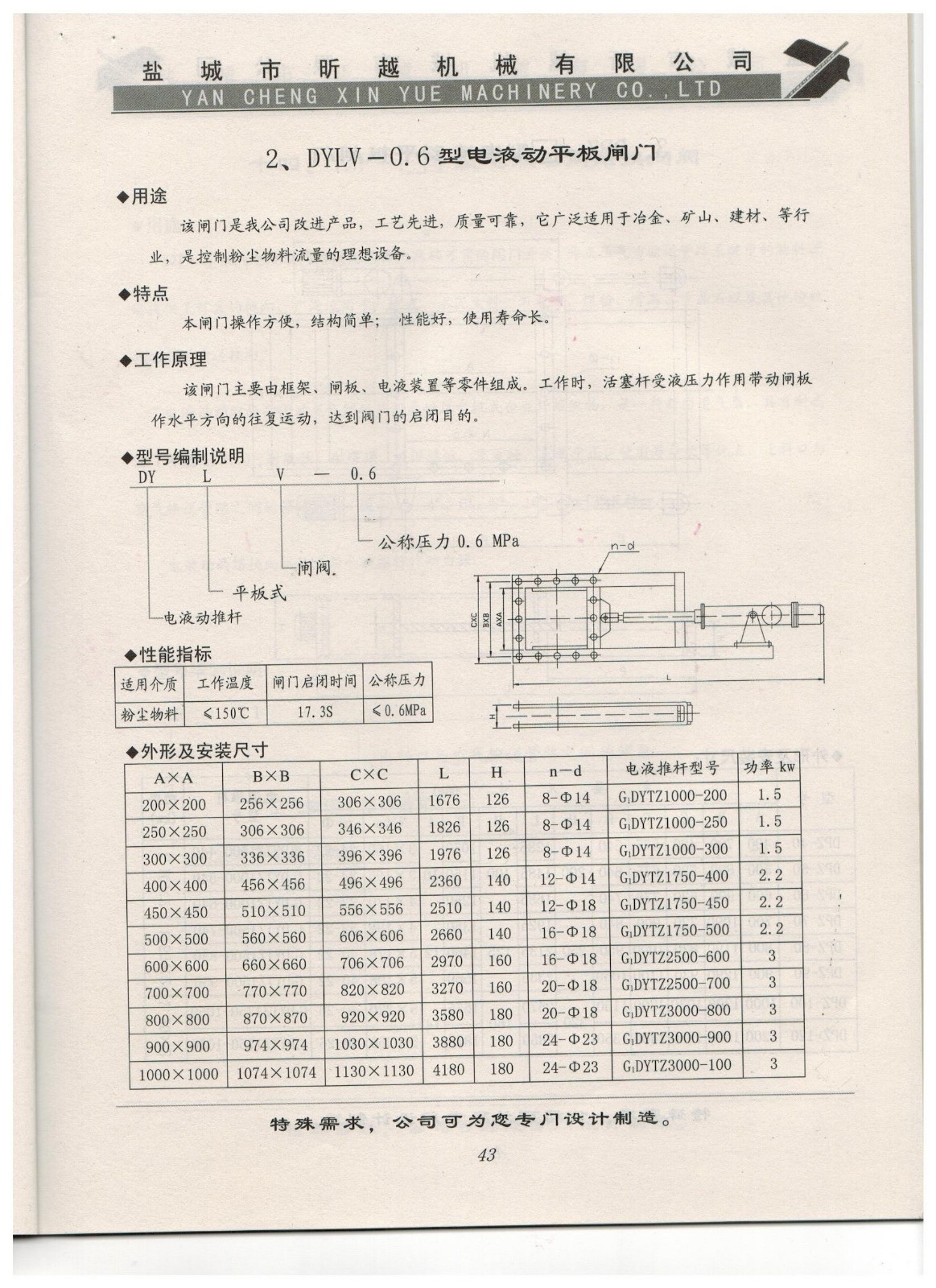 2、DYLV-0.6型電液動(dòng)平板閘門.jpg