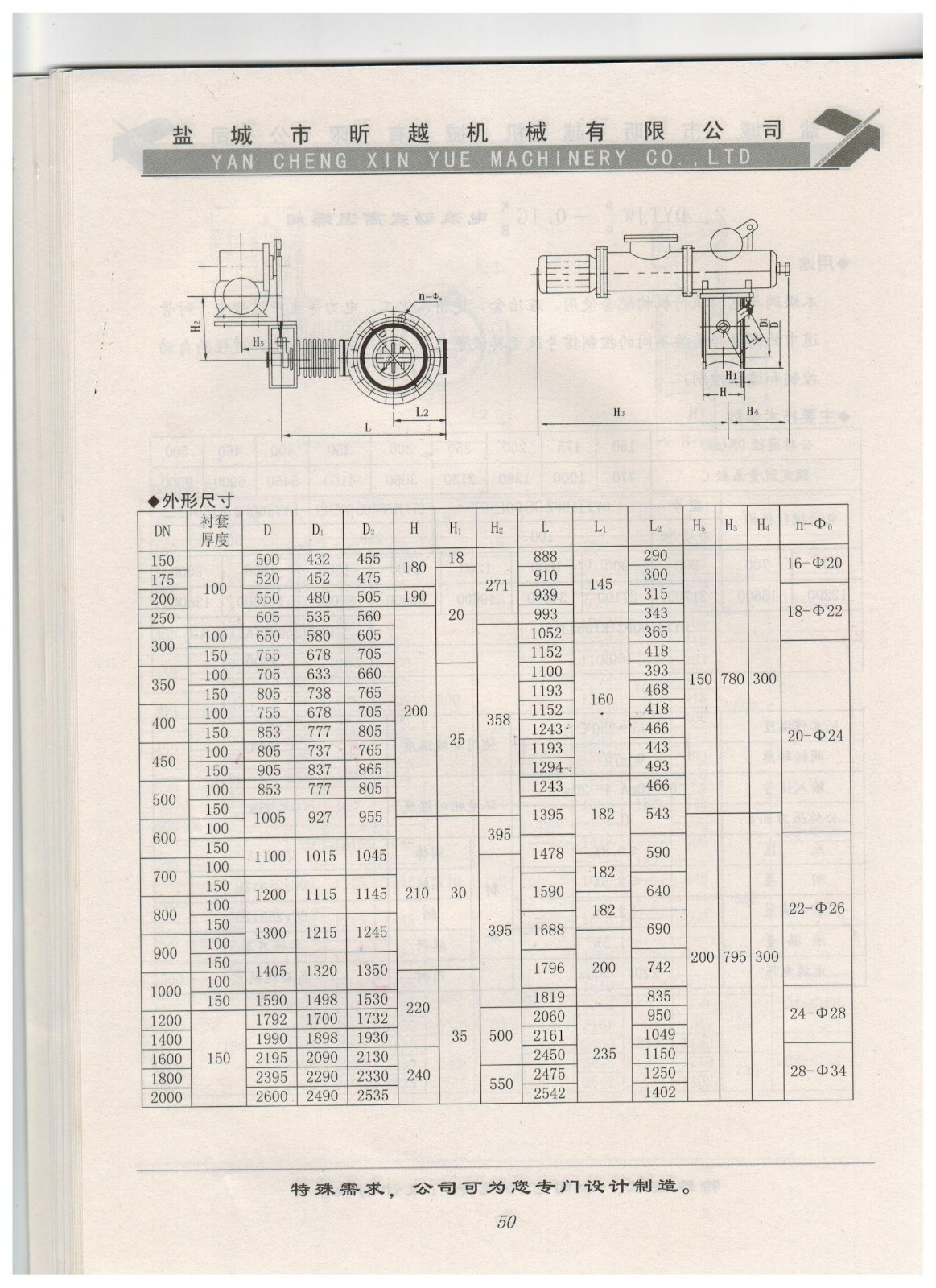 2、DKJW-0.1G電液動式高溫蝶閥2.jpg